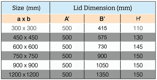 U Shape Drain (Heavy) Spec