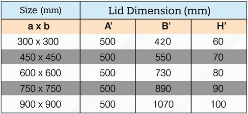 U Shape Drain (Light) Spec