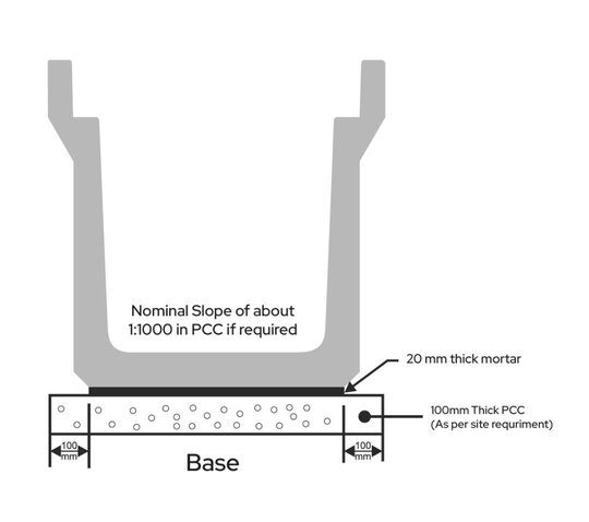 U Shape Drain (Heavy) Spec