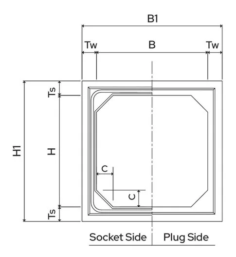 Box Culvert technical specifications