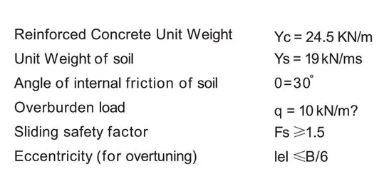 Earth Retaining Wall technical specifications