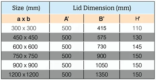 U Shape Drain (Heavy) technical specifications