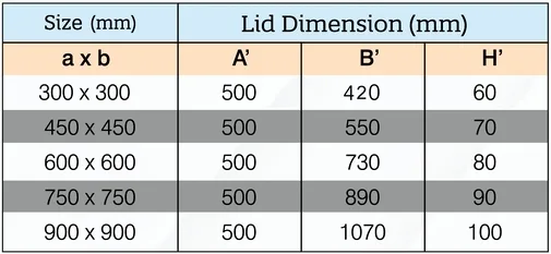 U Shape Drain (Light) technical specifications