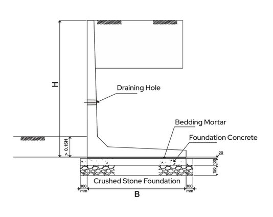 Earth Retaining Wall Spec