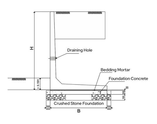 Earth Retaining Wall technical specifications