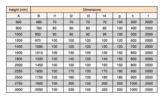 Earth Retaining Wall Spec